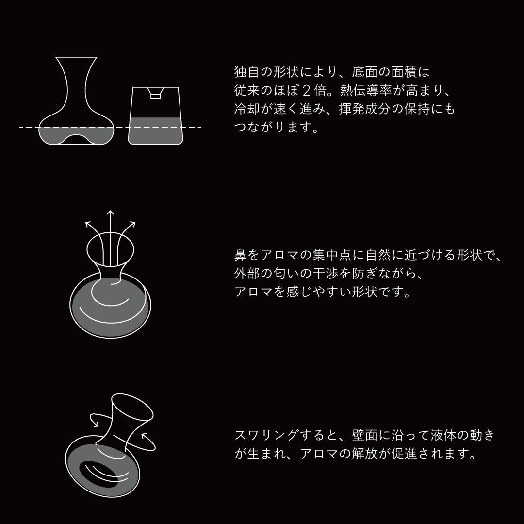 A new coffee experience inspired by the world of wine.